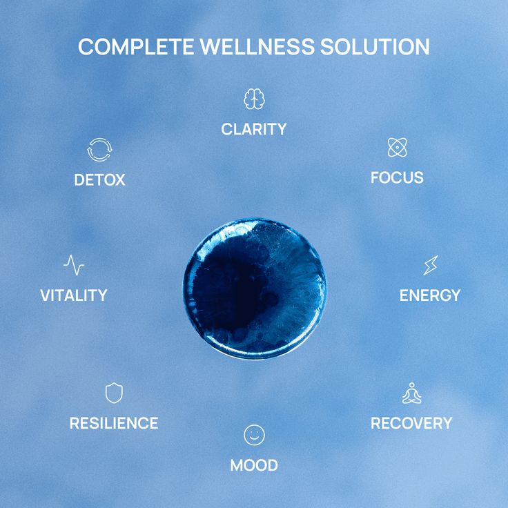 Auréa™ Metabolic Support Drops