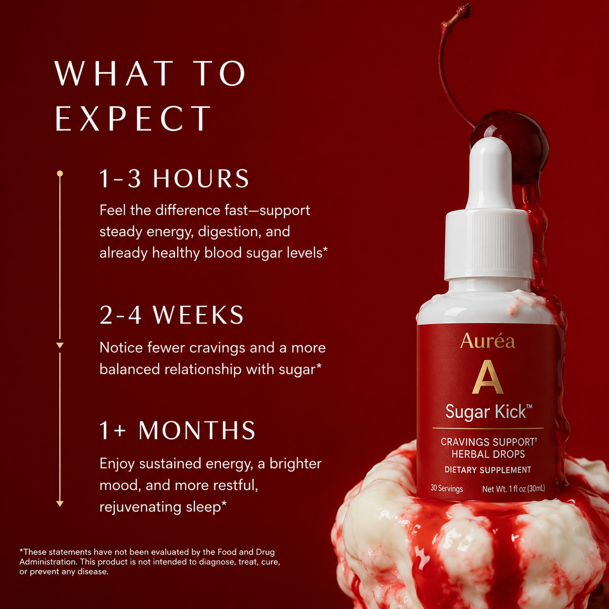Auréa™ Sugar Kick Drops