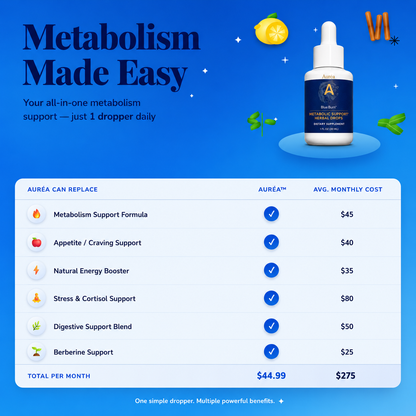 Auréa™ Metabolic Support Drops