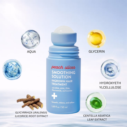 Razor Bump & Ingrown Hair Treatment