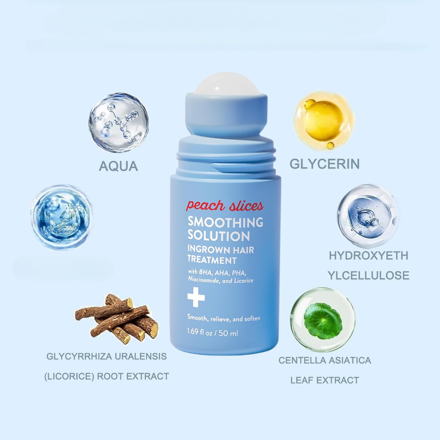 Auréa™ Smoothing Solution