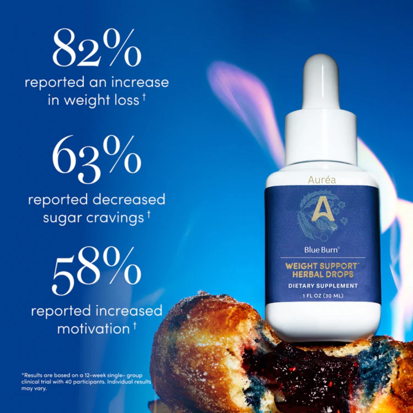 Auréa™ Metabolic Support Drops