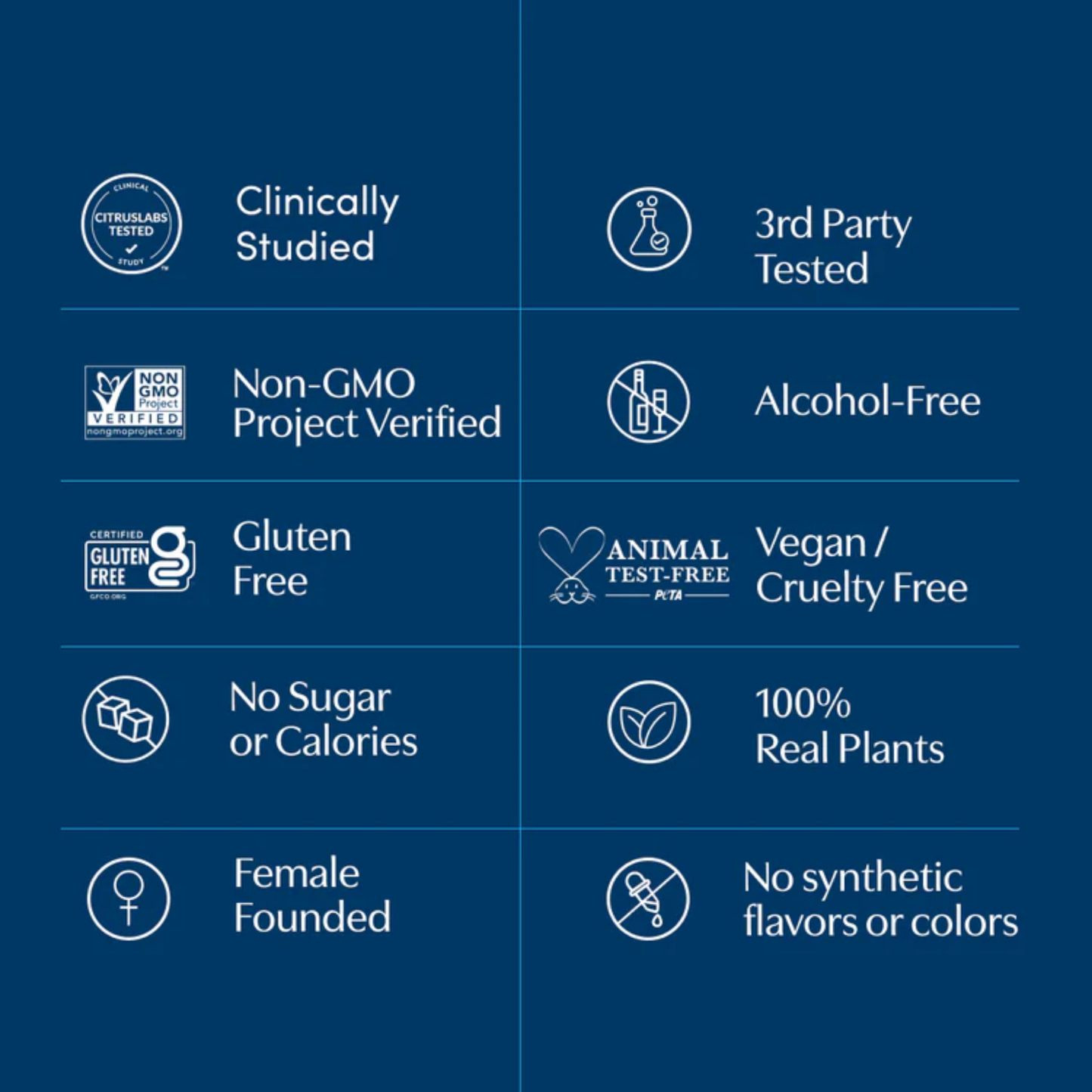 Auréa™ Metabolic Support Drops