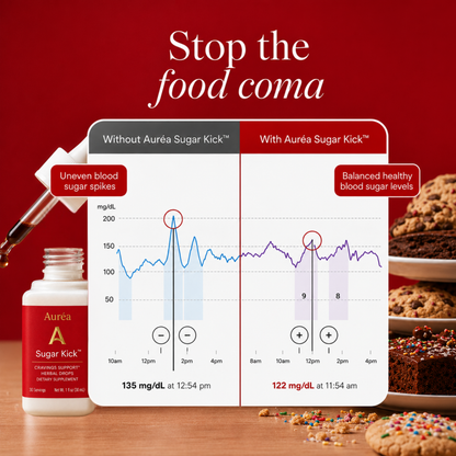 Auréa™ Sugar Kick Drops