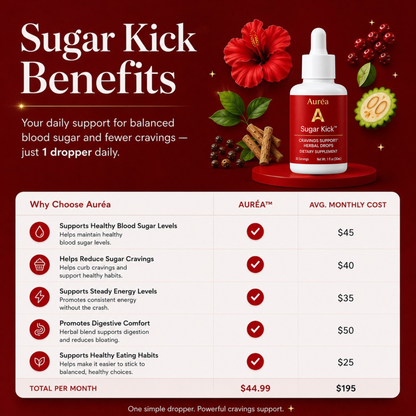 Auréa™ Sugar Kick Drops