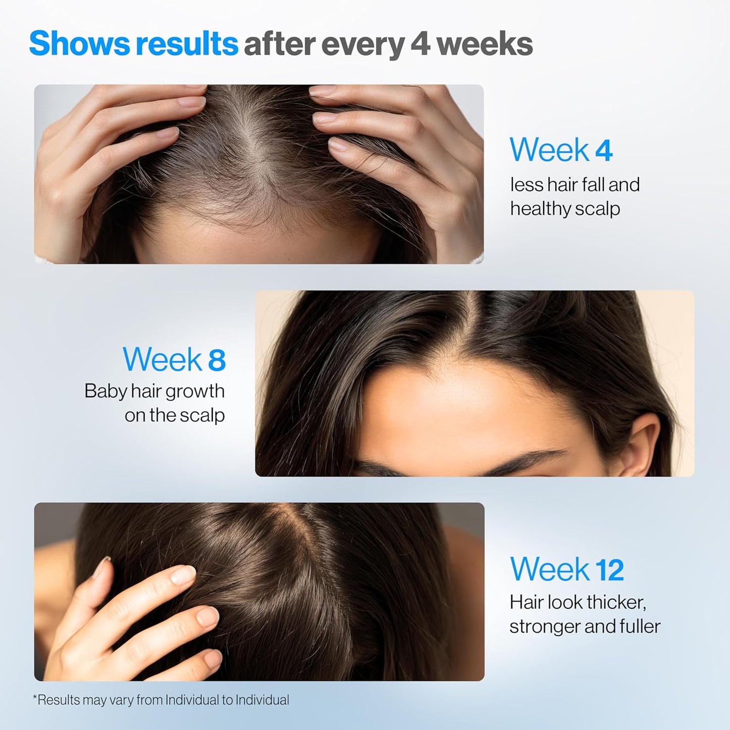 Auréa ReviveRoot™ Hair Growth Roll-On